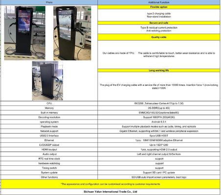 3 चरण कार EVSE EV चार्जर एलईडी स्तर 2 सीसीएस कार चार्जर इलेक्ट्रिक कारों के लिए