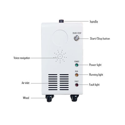 सीसीएस कार चार्जर ढेर ईवी चार्जर 7kw औद्योगिक के लिए